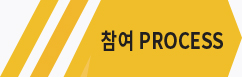 참여 process